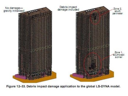 NIST's WTC7 impacts
