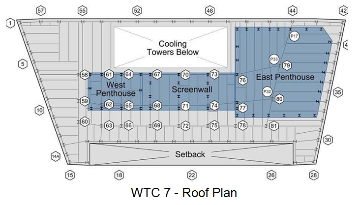 WTC7_roof_plan