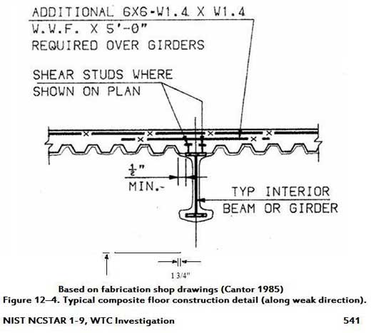 WTC 7 Shear Stud Plan
