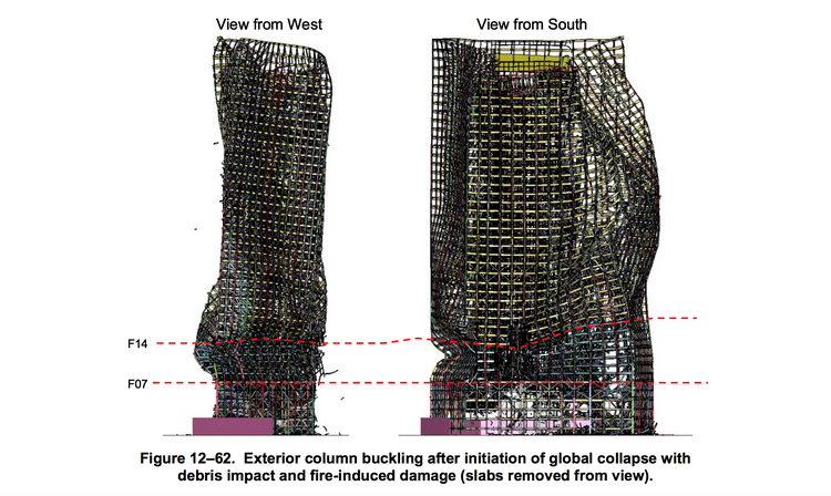 NIST WTC 7 Model Illustration